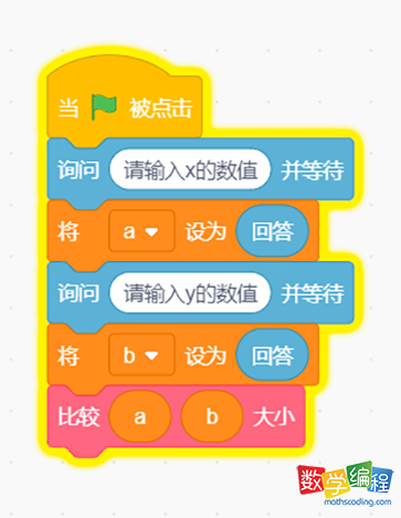 赋值给x、y参数