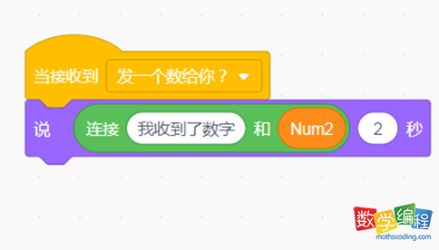 螃蟹接收到了消息