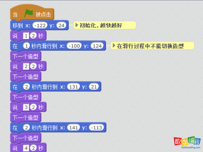 scratch蝴蝶飞起来翅膀会动起来