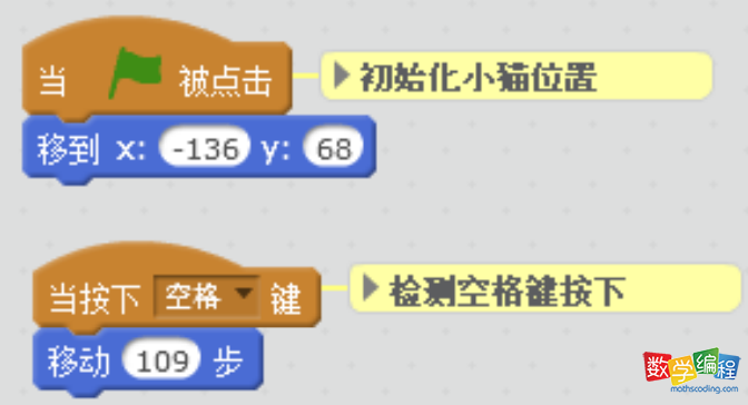 scratch小猫进圈代码