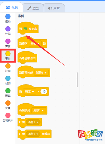 scratch事件类模块有哪些积木指令，认识scratch事件类积木