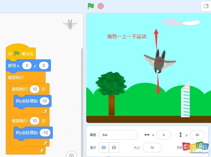 scratch通过坐标轴让角色上下移动
