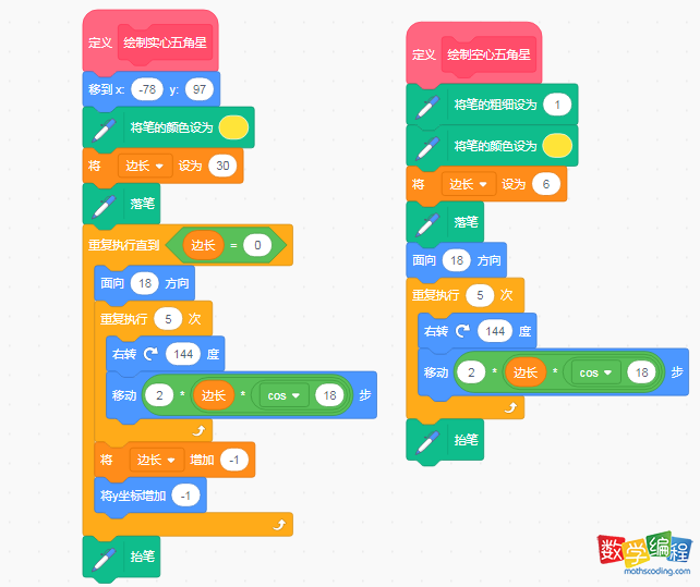 scratch绘制实心，空心五角星