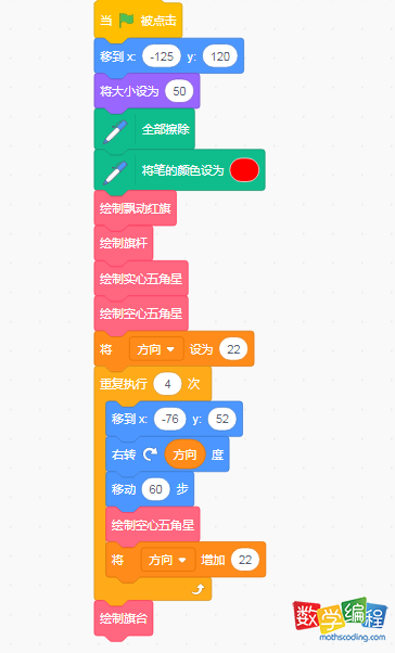 scratch绘制红旗点击启动代码