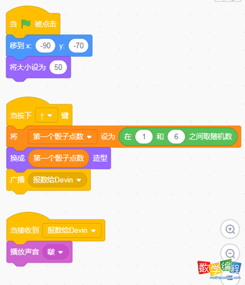 角色骰子1的代码
