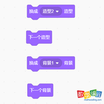 背景相关的外观积木块