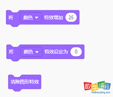 颜色特效相关的积木
