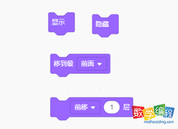 角色层级相关积木块