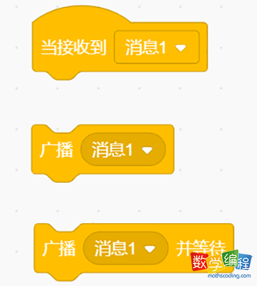 广播消息事件
