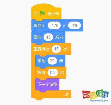 scratch实现小猫上坡