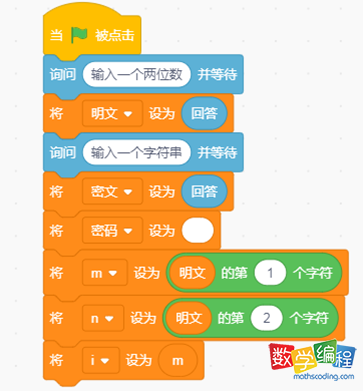 变量初始化