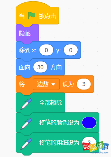 scratch绘制多边形初始化