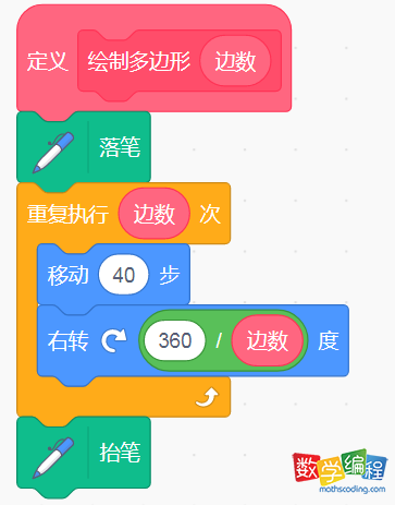 scratch绘制多边形自制函数