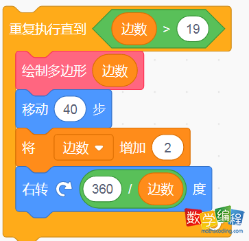 scratch绘制3 5 7 9....19边形