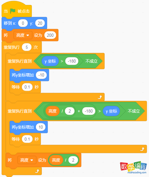 scratch弹篮球完整代码