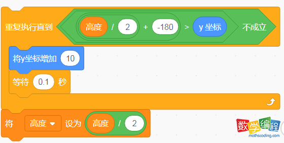 落地后反弹的高度