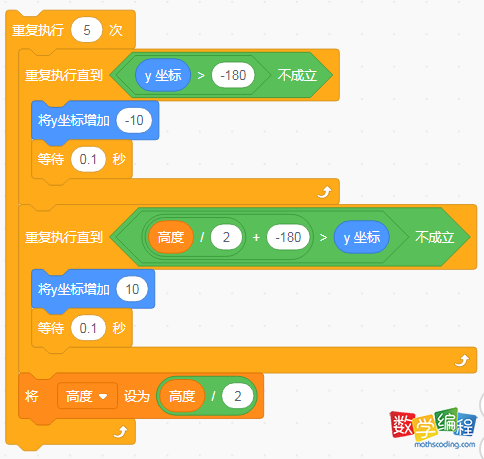篮球来回重复5次