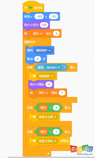 Cat2角色代码