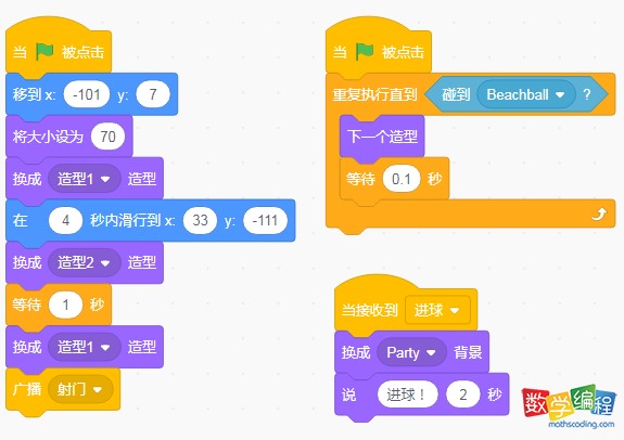 小猫角色代码