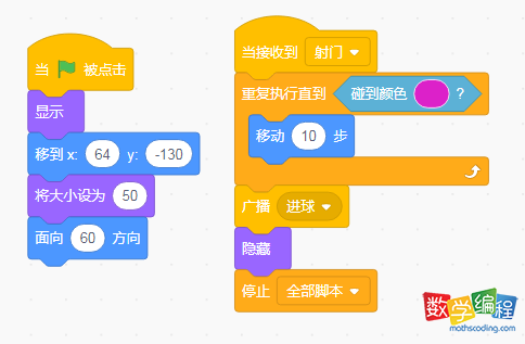 足球角色代码