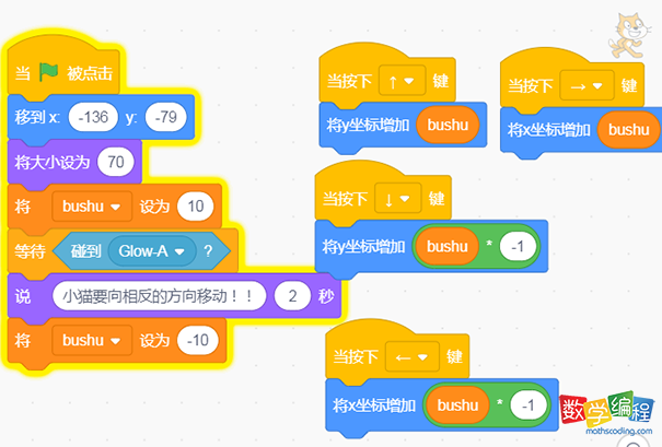 程序完整代码
