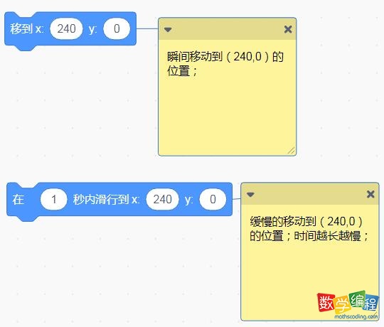 scratch移动和滑行的区别，移动积木中容易混淆的