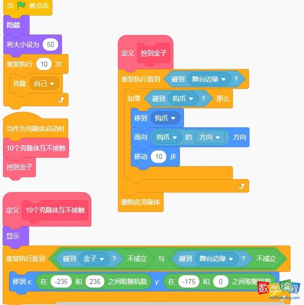 金子角色代码