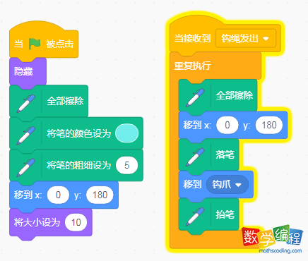 画笔角色代码