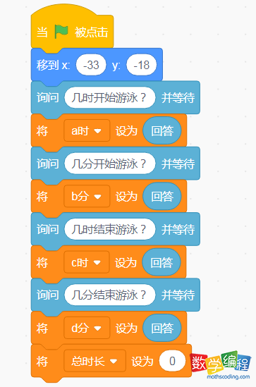 scratch程序的初始化