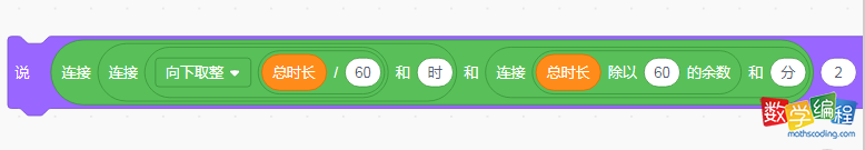 换算成“几时几分”