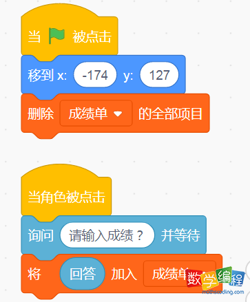 增加角色代码