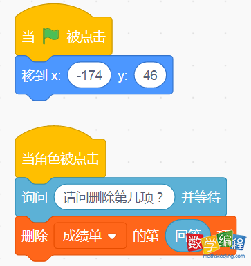 删除角色代码