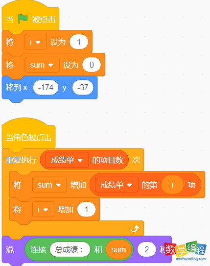 总分角色代码