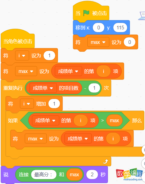 最高分角色代码
