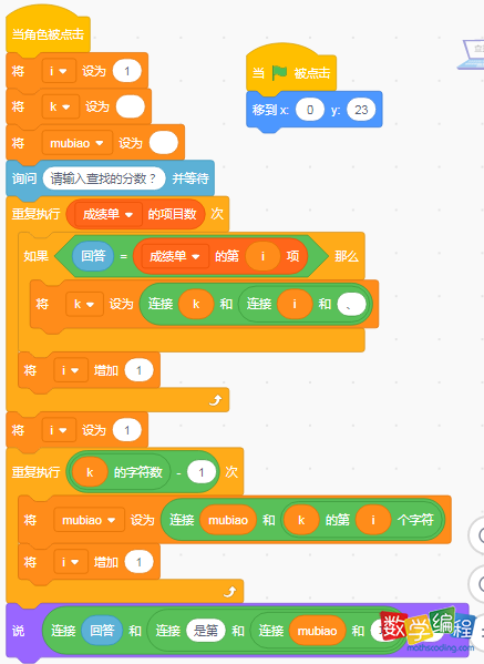 查找角色代码