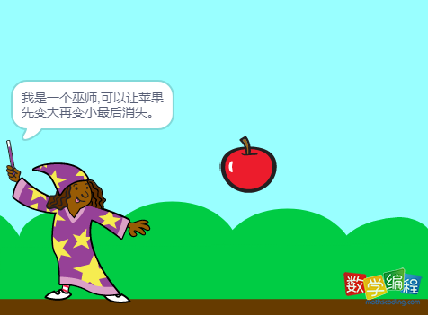 scratch巫师与苹果，巫师变苹果大小