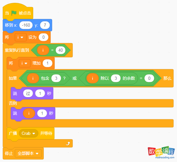 角色小猫代码