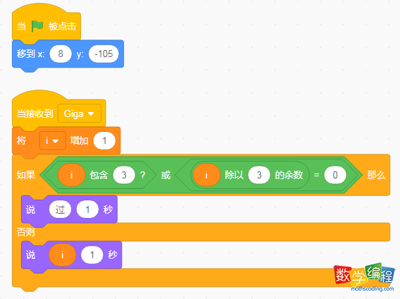 角色Giga代码