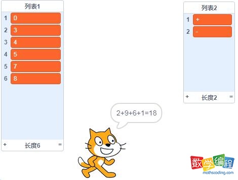 两个列表取出的数和符号，组成的算数题目