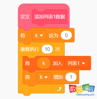 添加列表1数据