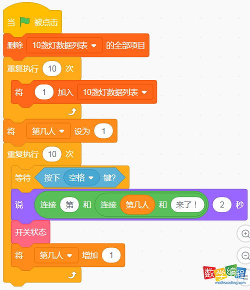 判断空格按键情况