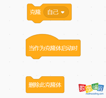 scratch克隆三个主要的积木