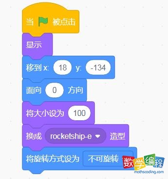 火箭角色初始化