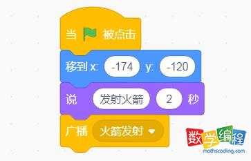 小猫角色初始化