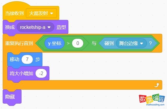 火箭收到消息后的代码