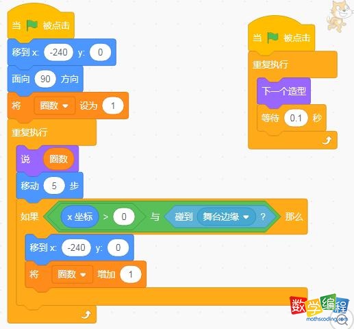 scratch小猫奔跑完整代码