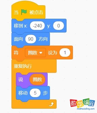 初始小猫代码