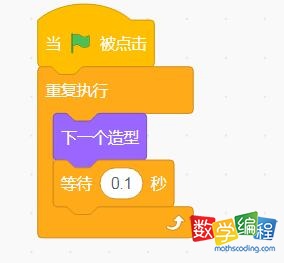 小猫角色切换