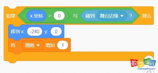 判断小猫碰到边缘