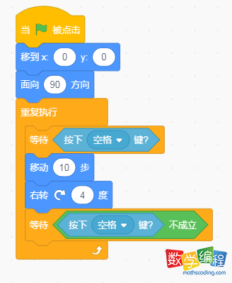按住空格键不松开，只执行一次脚本
